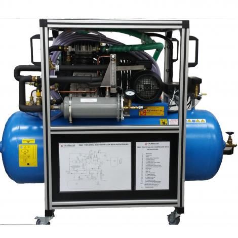 TWO STAGE COMPRESSOR TEST SET TWO STAGE COMPRESSOR TEST SET