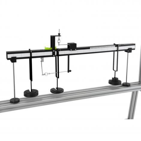 COMBINED SHEAR FORCE & BENDING MOMENT